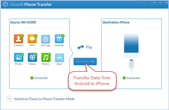 transfer files from iphone to android