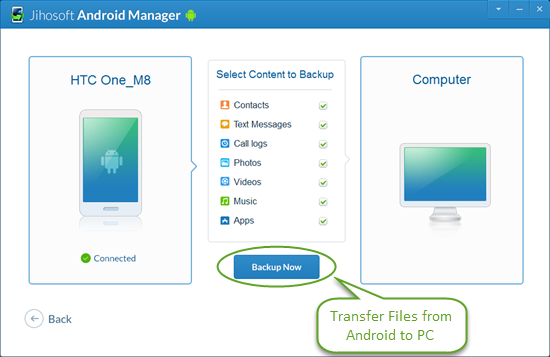 android file transfer for macbook
