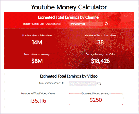 How Much Does YouTube Pay Per View [Full Introduction]